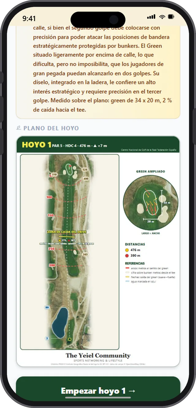 El plano del hoyo del libro de campo dentro de la app, con las distancias y el green ampliado.