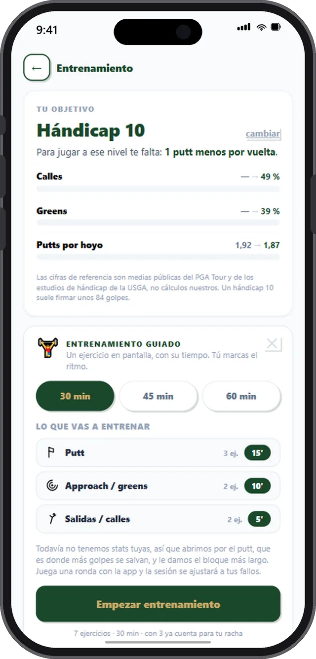 La pantalla de entrenamiento: el objetivo de hándicap 10, lo que falta para llegar y la sesión guiada de 30, 45 o 60 minutos repartida en putt, approach y salidas.