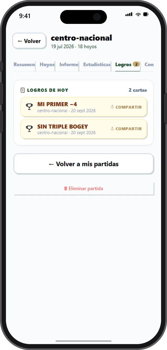 Los logros desbloqueados en esa vuelta.