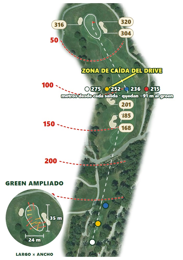 Plano del hoyo 3 de Club de Golf Alcanada