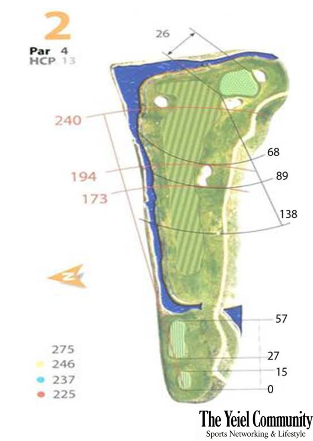 Plano del hoyo 2 de Aldeamayor, par 4, 275 metros