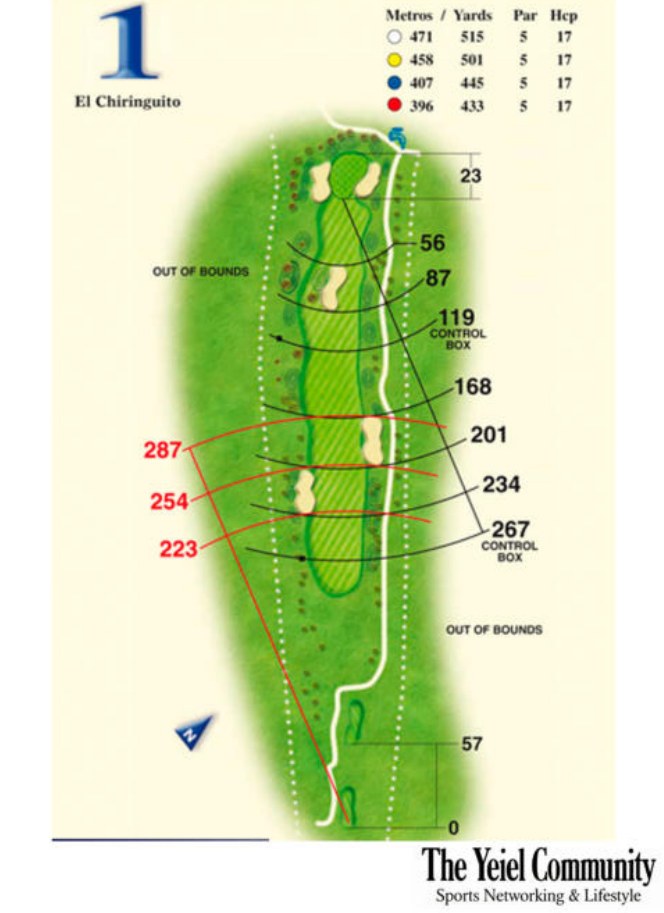 Plano del hoyo 1 de Alicante Golf, par 5, 471 metros