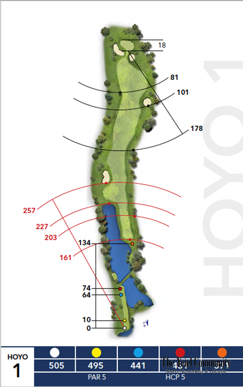 Plano del hoyo 1 de Almerimar