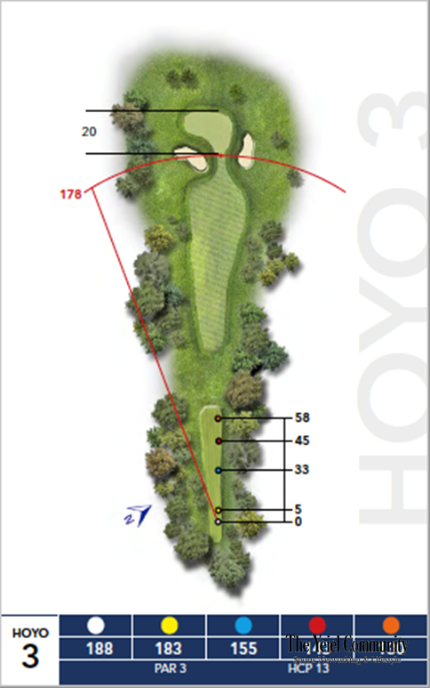 Plano del hoyo 3 de Almerimar