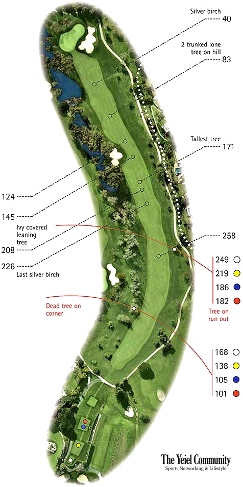 Plano del hoyo 1 de Club de Golf Aloha