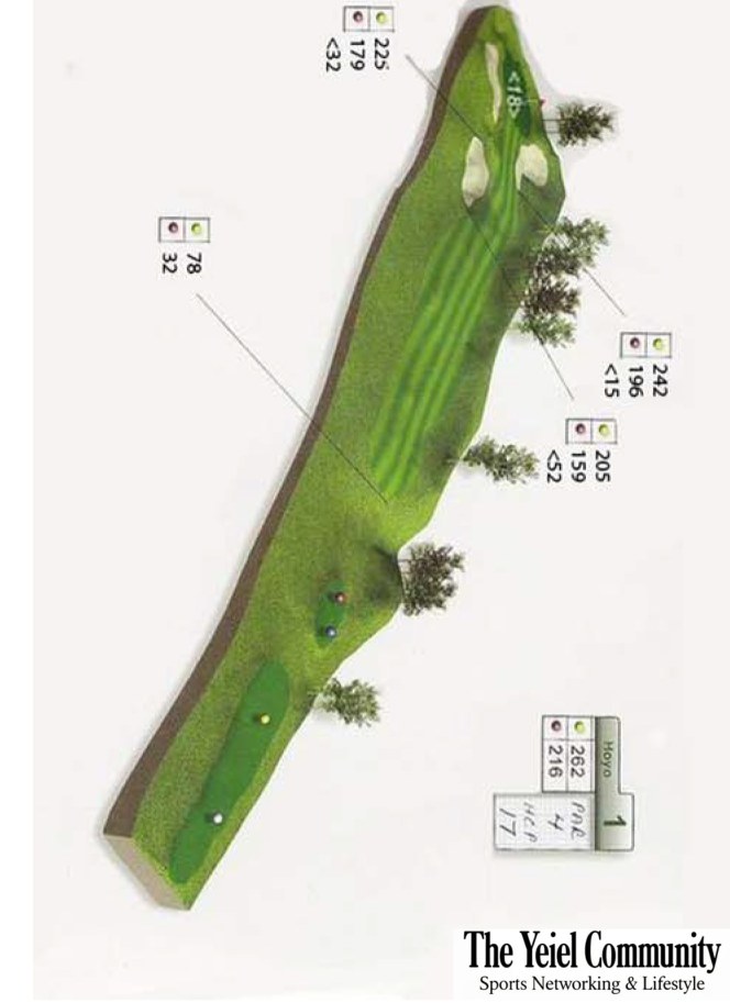 Plano del hoyo 1 de Aranjuez Golf, par 4, 262 metros