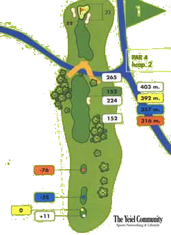 Plano del hoyo 1 de UGOLF Aravell