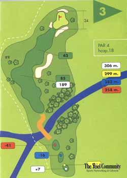 Plano del hoyo 3 de UGOLF Aravell