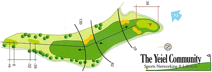Plano del hoyo 1 de Balneario de Mondariz