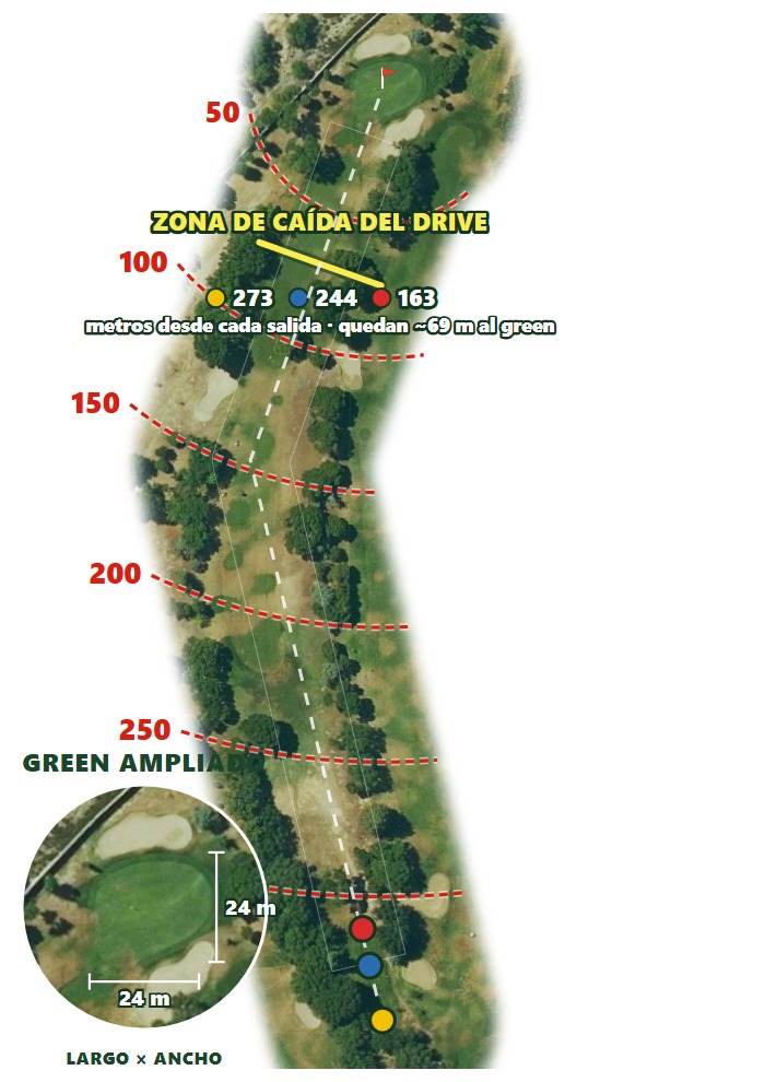 Plano del hoyo 3 de Barberan y Collar