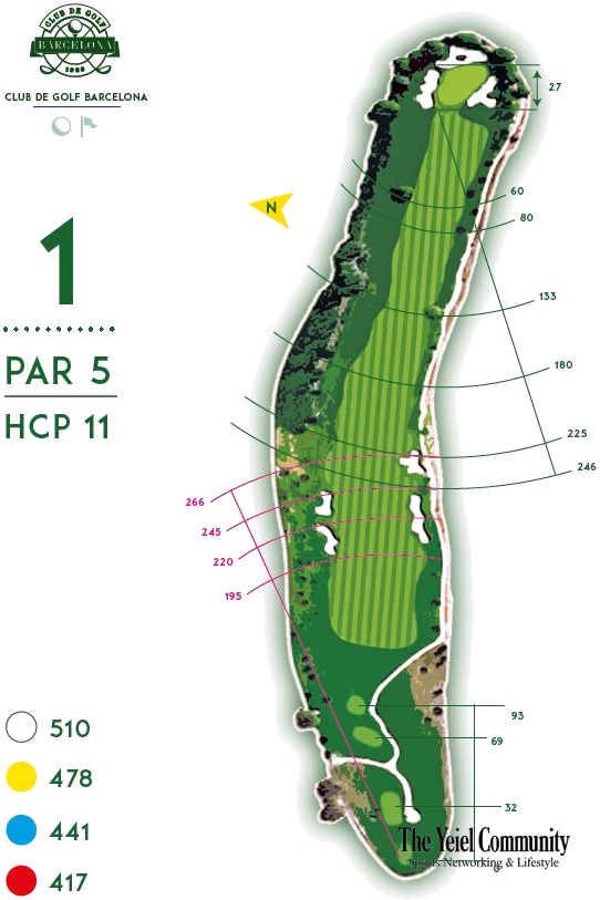 Plano del hoyo 1 de Club de Golf Barcelona