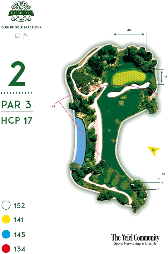 Plano del hoyo 2 de Club de Golf Barcelona
