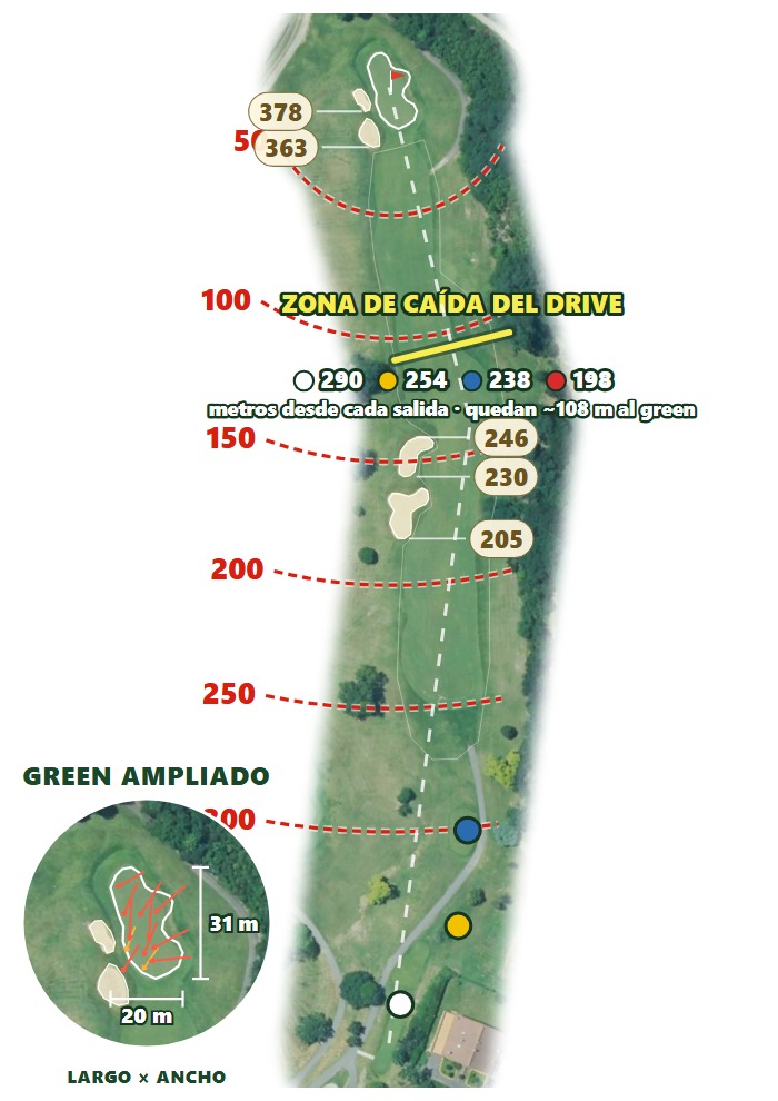 Plano del hoyo 1 de Basozabal Golf Club
