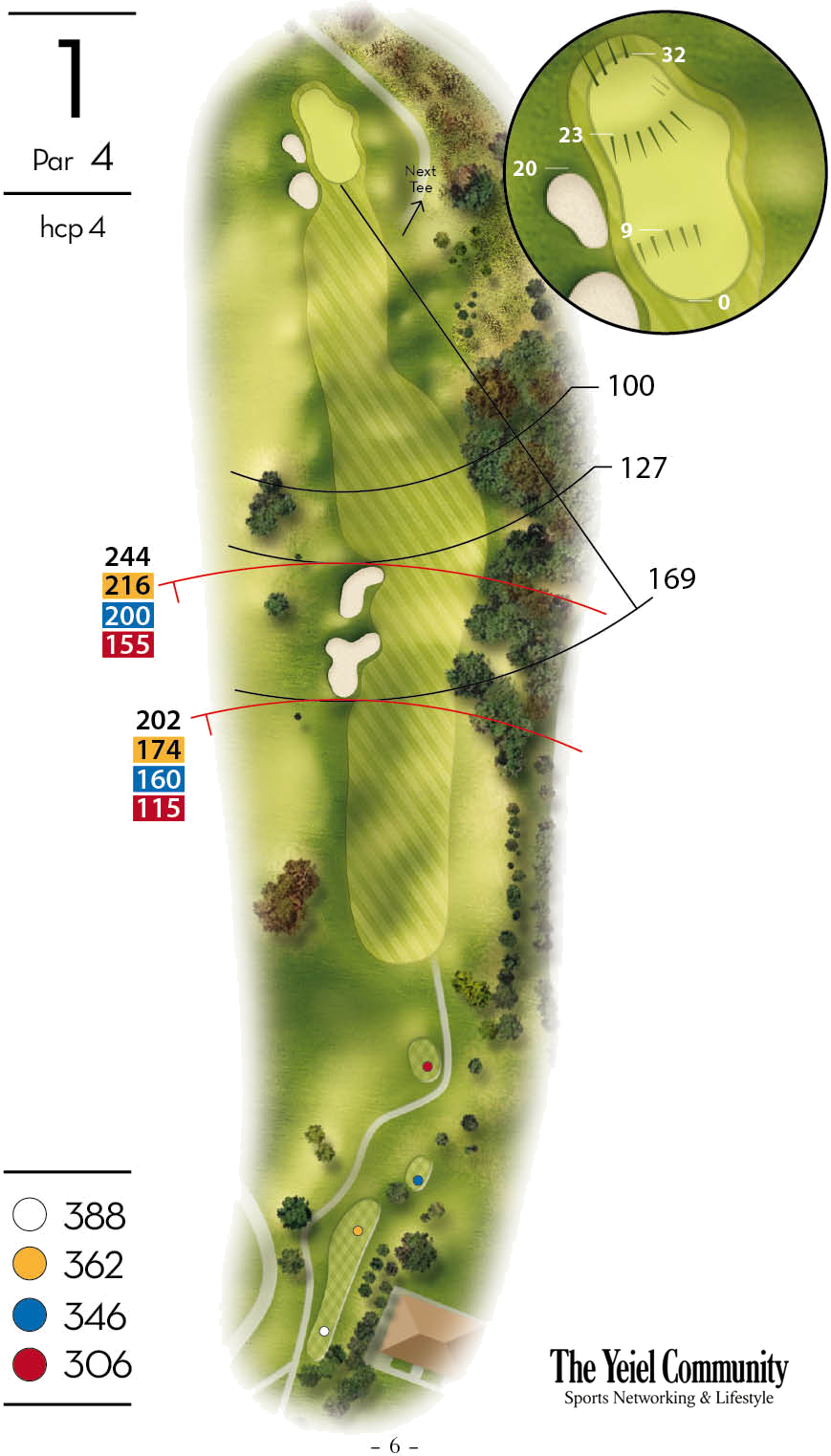 Plano del hoyo 1 de Basozabal Golf Club