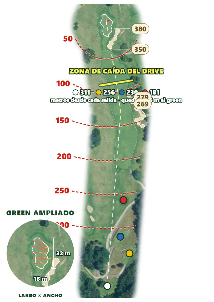 Plano del hoyo 2 de Basozabal Golf Club