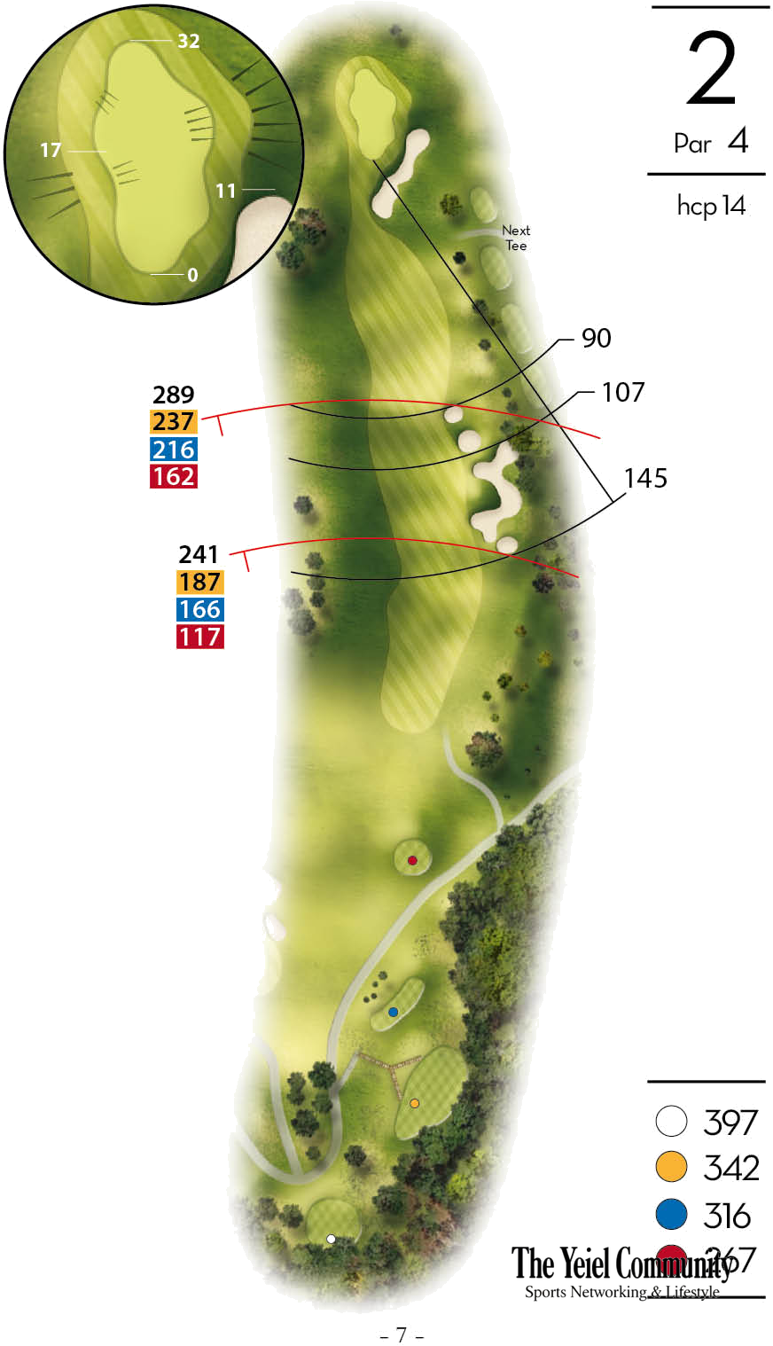 Plano del hoyo 2 de Basozabal Golf Club