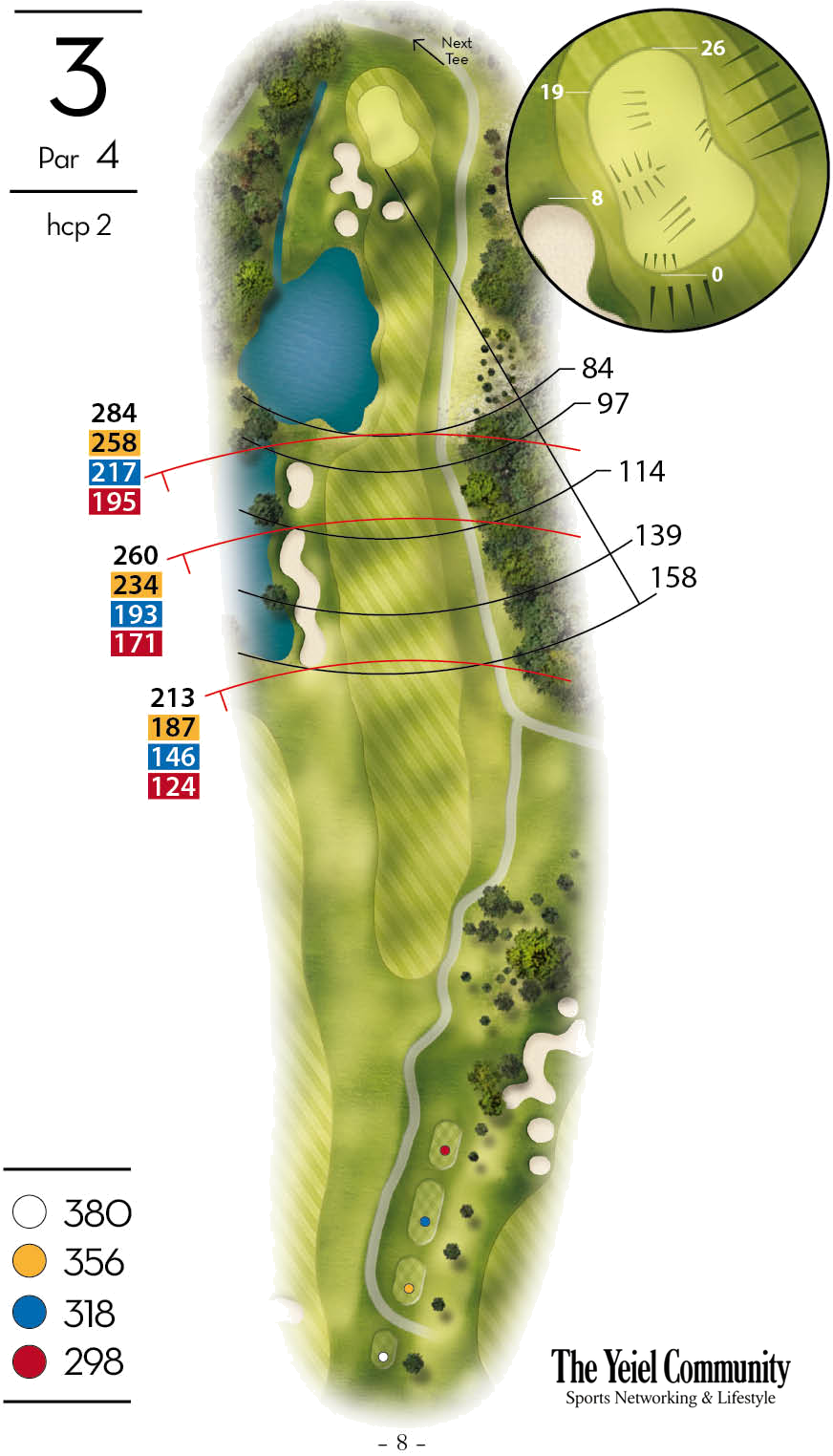 Plano del hoyo 3 de Basozabal Golf Club