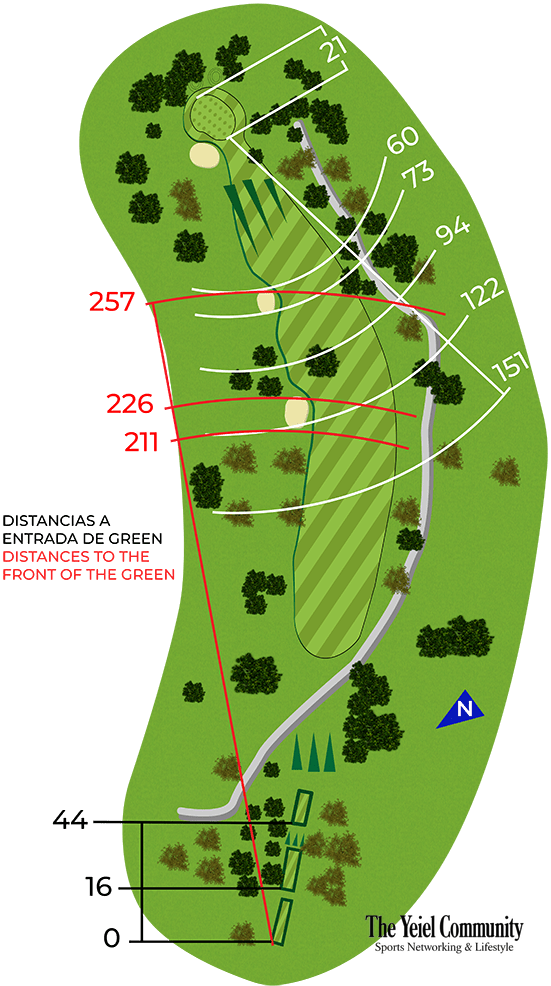 Plano del hoyo 1 de Club de Golf Bellavista