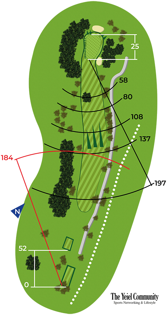 Plano del hoyo 2 de Club de Golf Bellavista