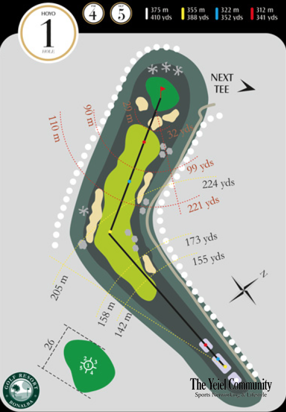 Plano del hoyo 1 de Bonalba
