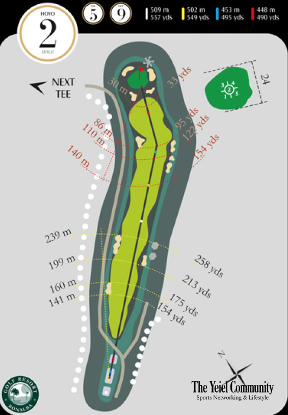 Plano del hoyo 2 de Bonalba