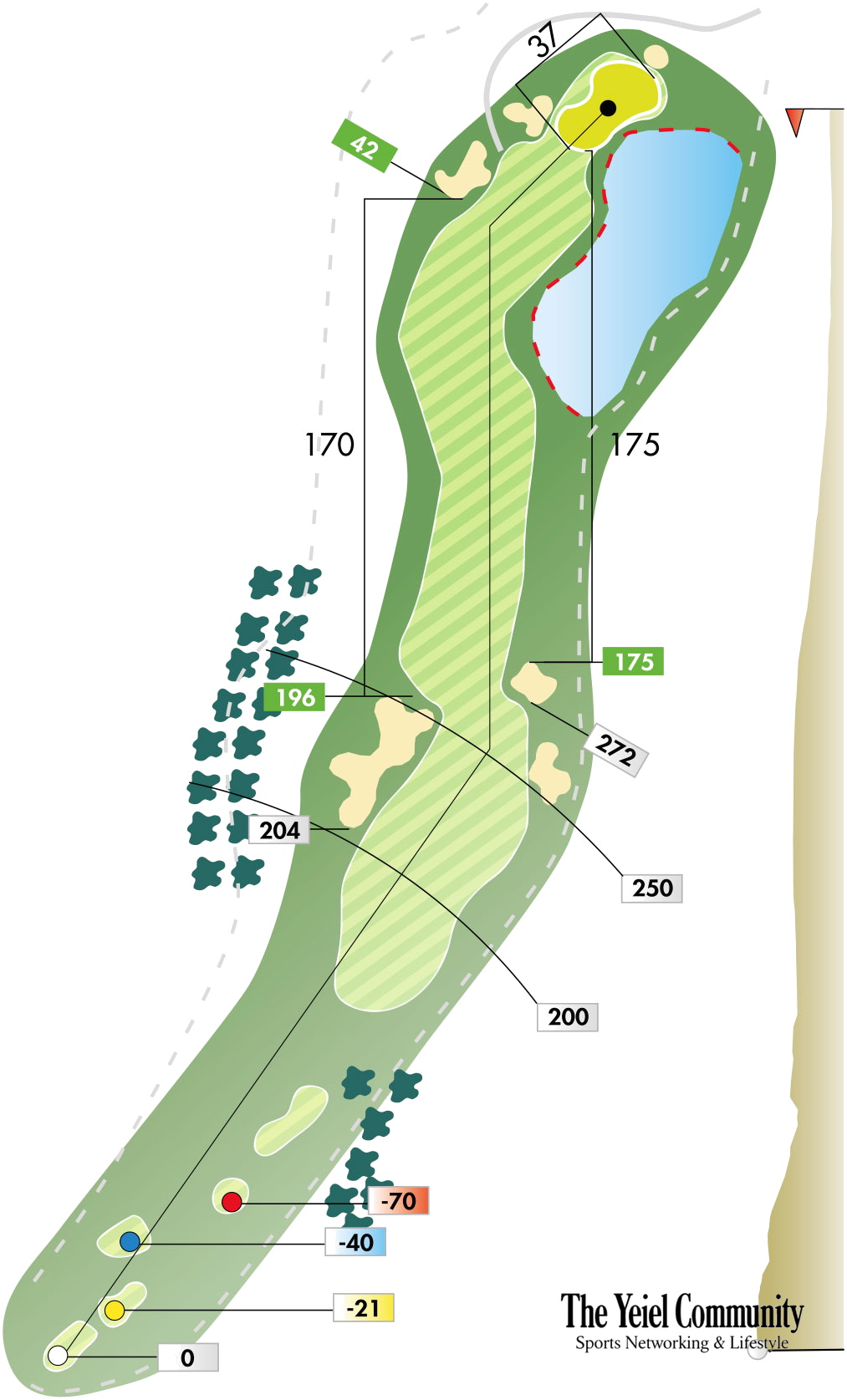 Plano del hoyo 1 de Bonmont Terres Noves