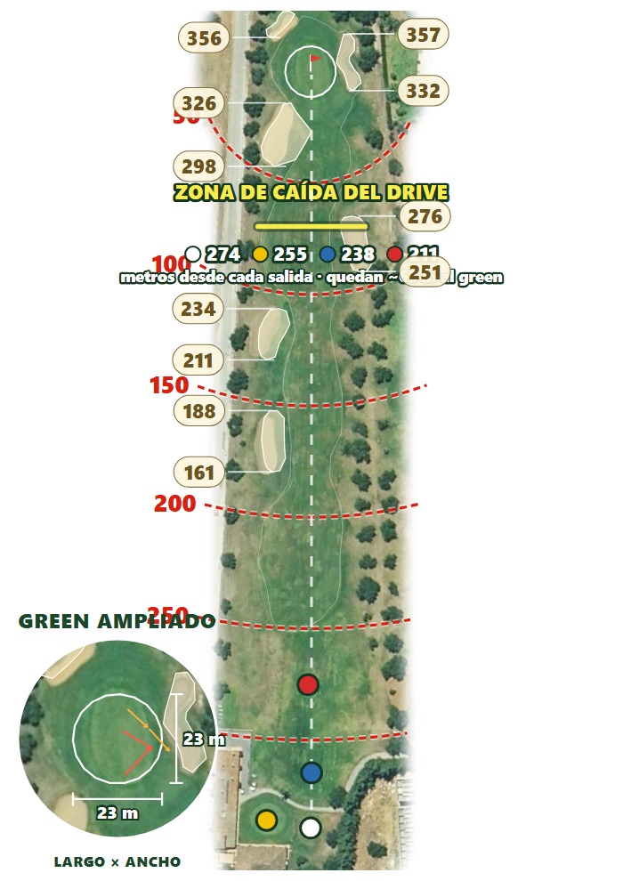 Plano del hoyo 1 de Club de Golf Campano