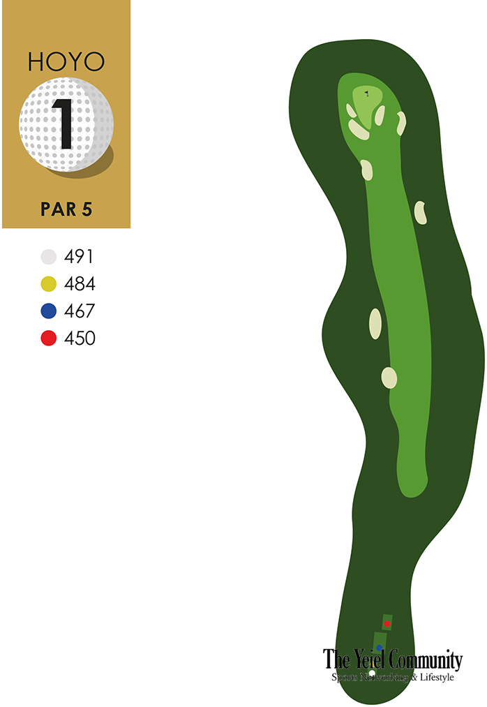 Plano del hoyo 1 de Campo de Golf de Zarapicos