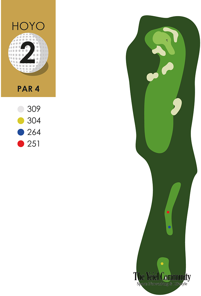 Plano del hoyo 2 de Campo de Golf de Zarapicos