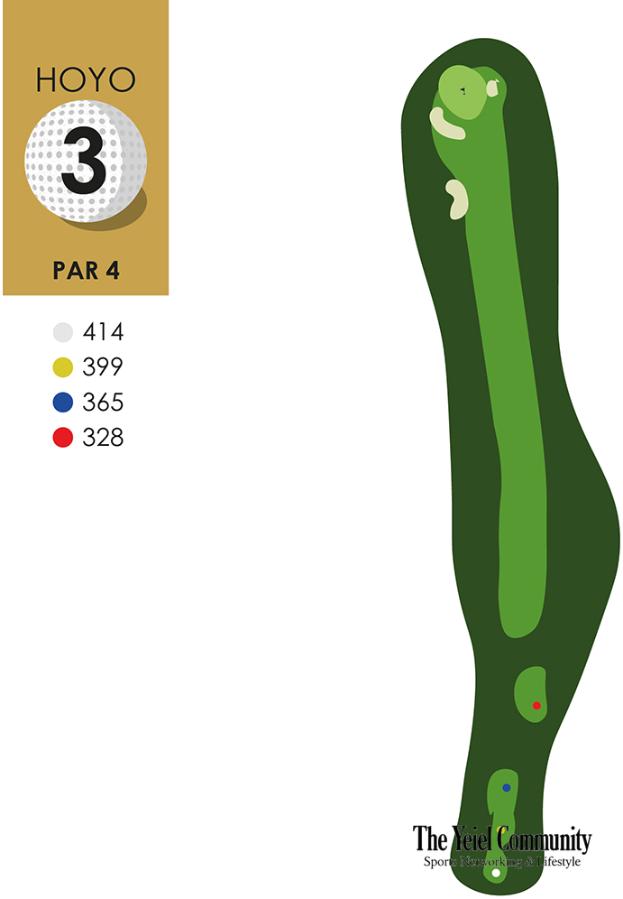 Plano del hoyo 3 de Campo de Golf de Zarapicos