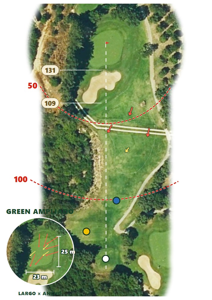 Plano del hoyo 2 de Club de Golf La Cañada