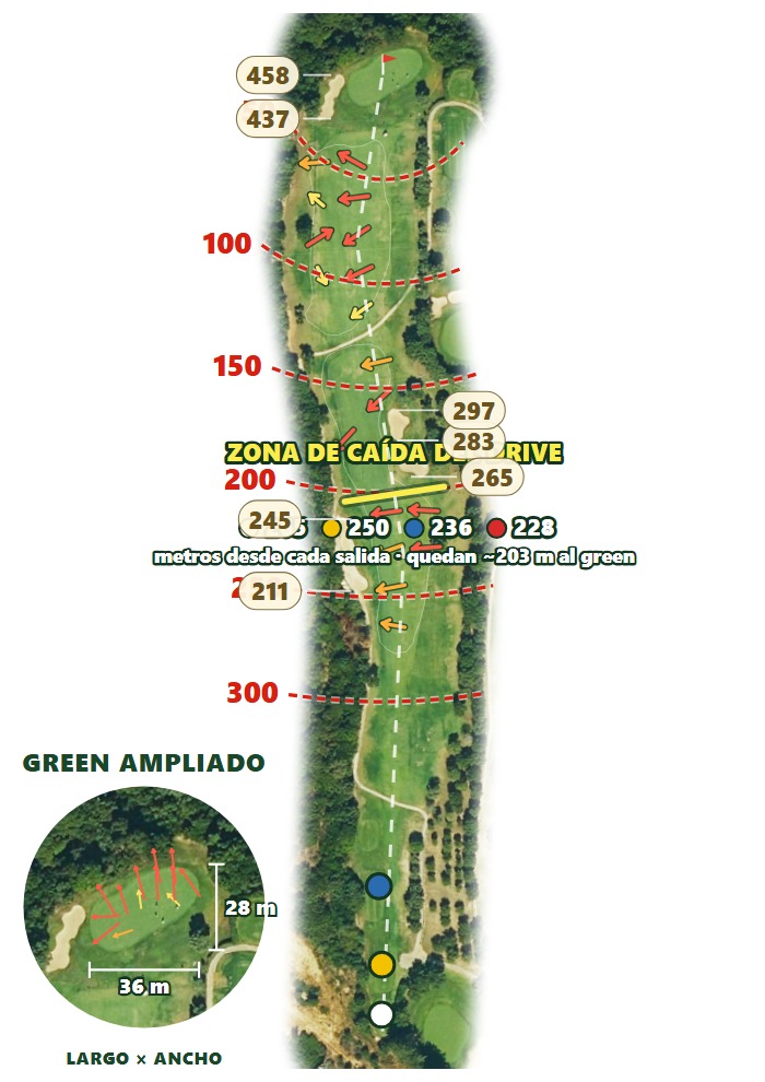 Plano del hoyo 3 de Club de Golf La Cañada