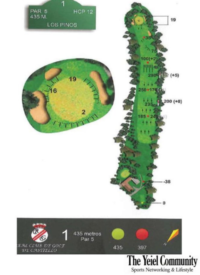 Plano del hoyo 1 de Castiello Golf, par 5, 435 metros