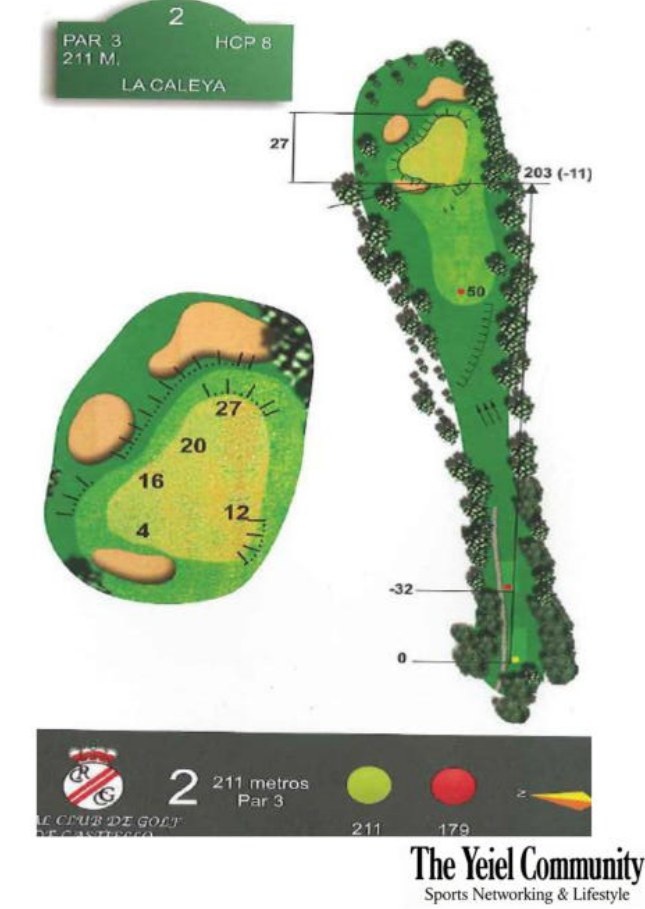 Plano del hoyo 2 de Castiello Golf, par 3, 211 metros