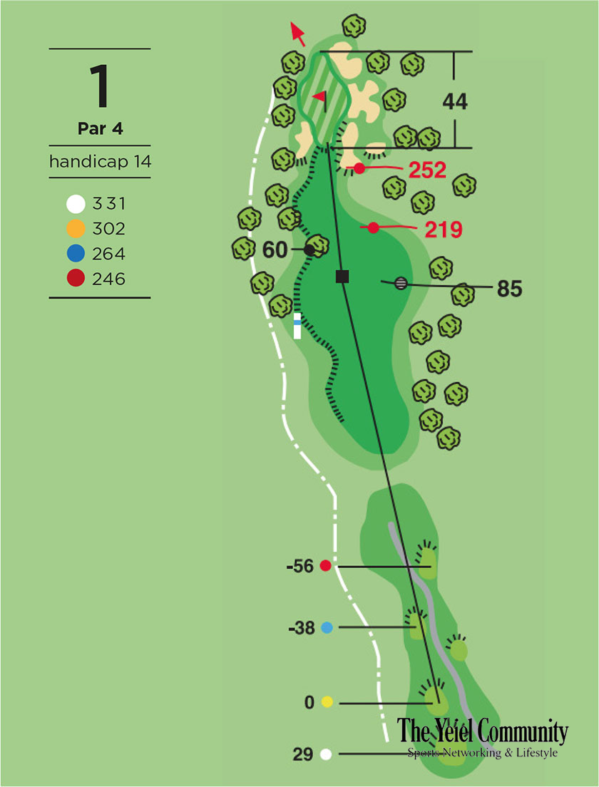 Plano del hoyo 1 de Club de Golf Castillo de Gorraiz