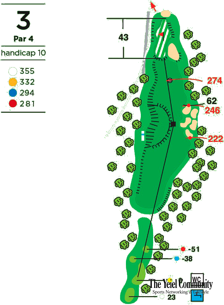 Plano del hoyo 3 de Club de Golf Castillo de Gorraiz