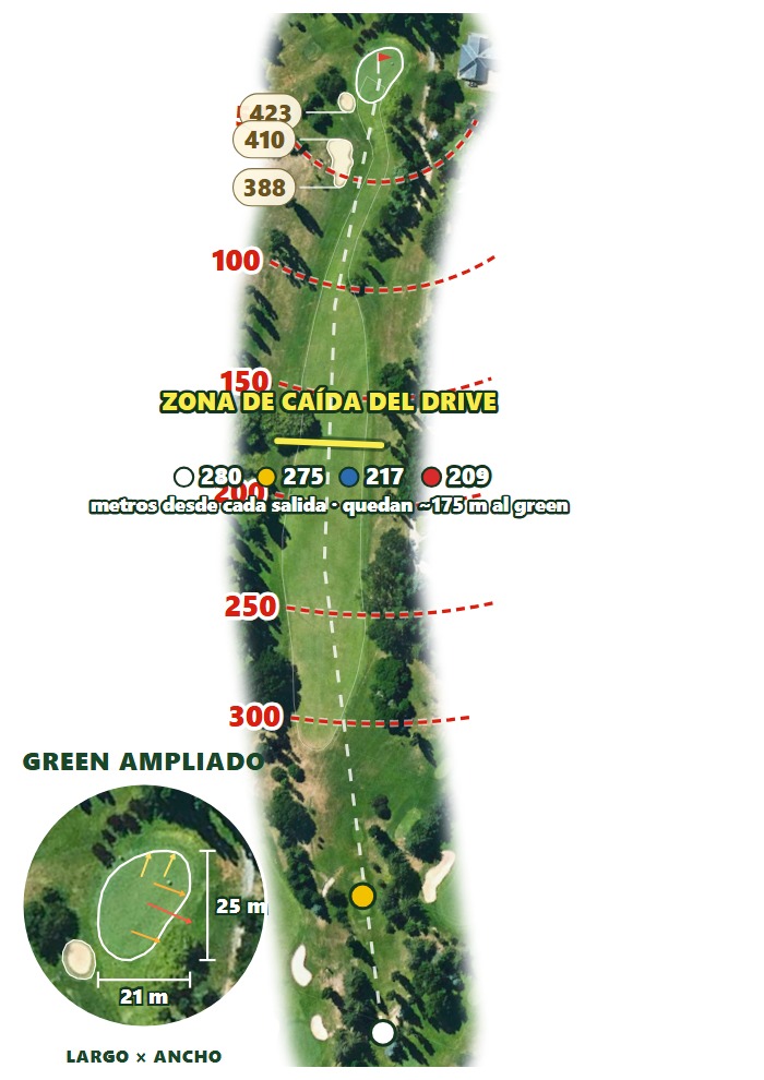 Plano del hoyo 3 de Real Club de Golf Cerdaña