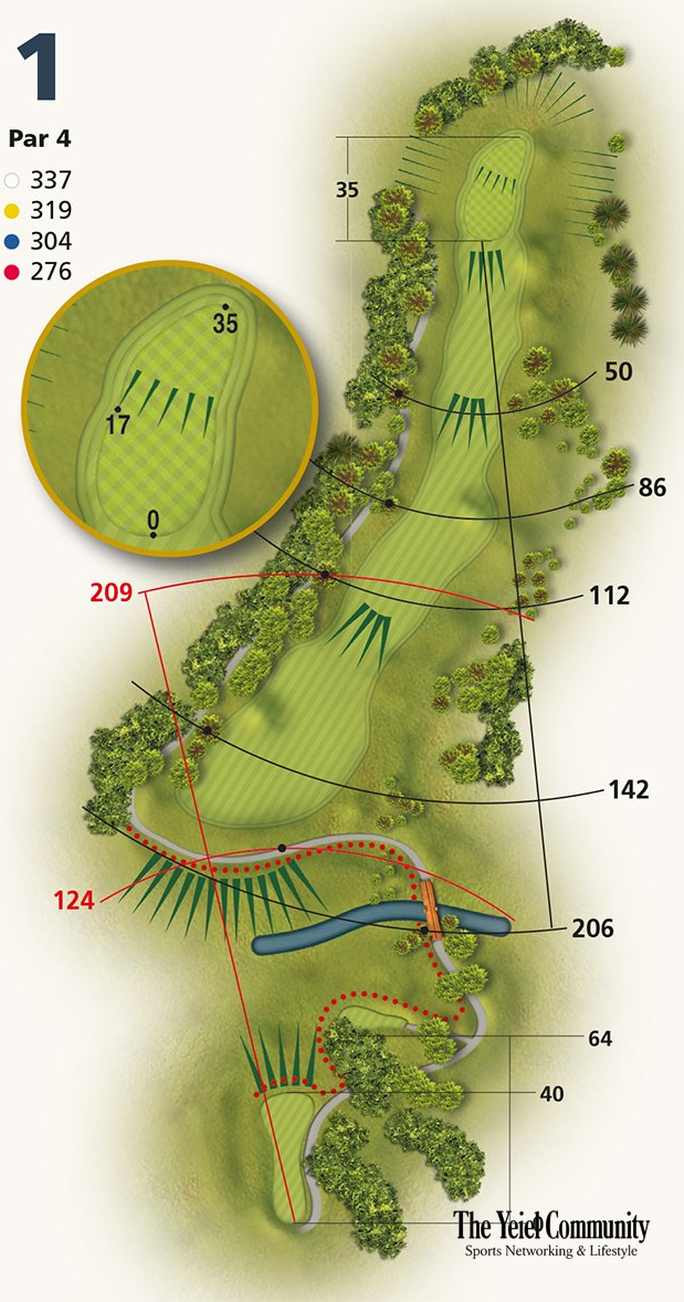 Plano del hoyo 1 de Chaparral Golf Club