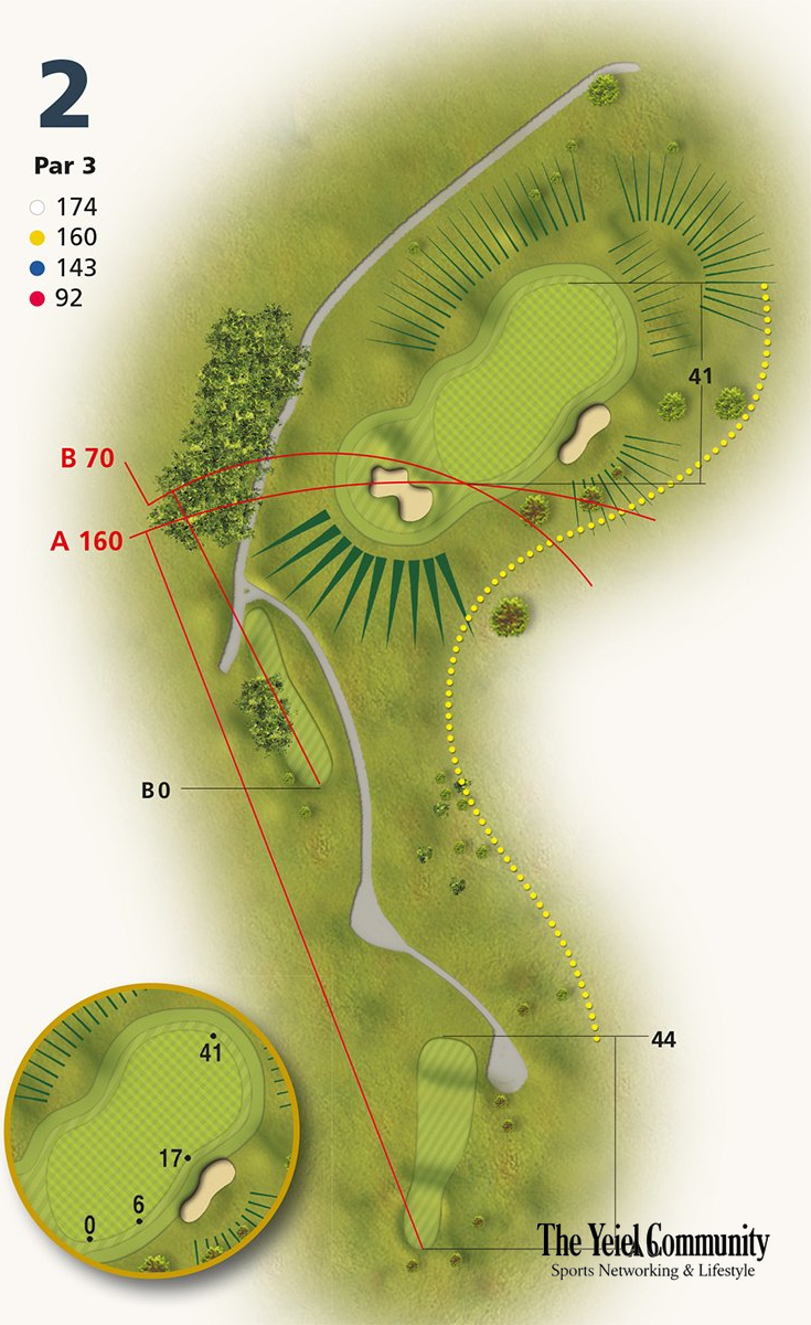 Plano del hoyo 2 de Chaparral Golf Club