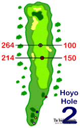 Plano del hoyo 2 de Club Zaudín Golf