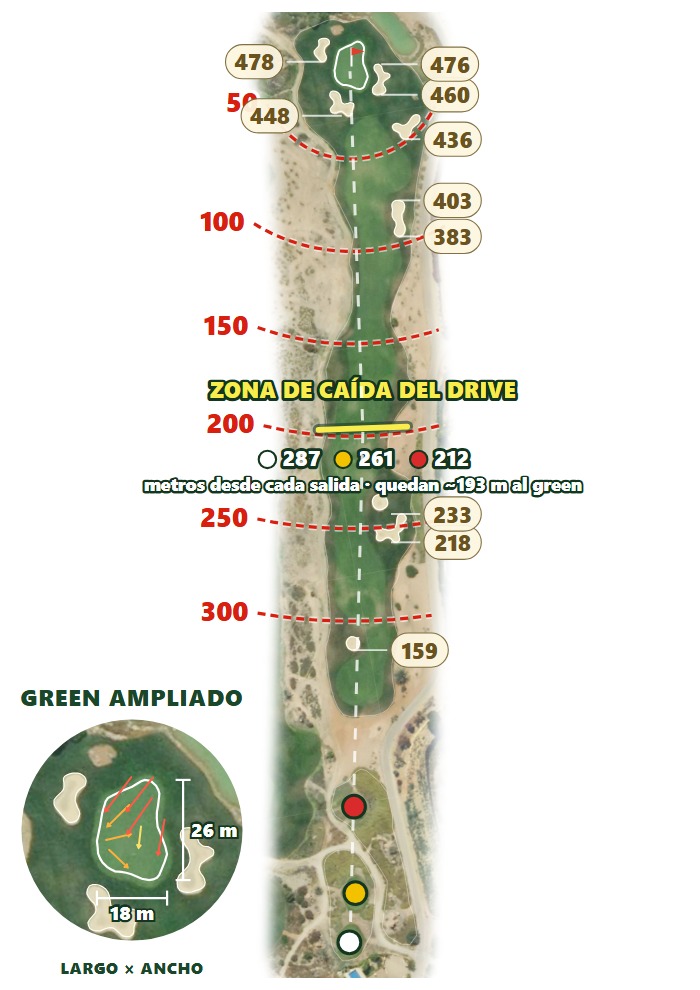 Plano del hoyo 3 de Desert Springs Golf Club