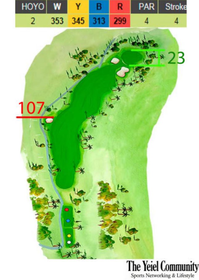 Plano del hoyo 2 de El Paraíso Golf, par 4, 353 metros
