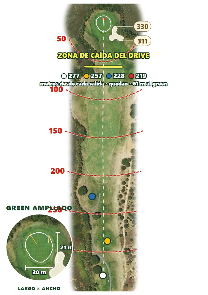 Plano del hoyo 2 de Club de Golf El Rompido — Campo Norte
