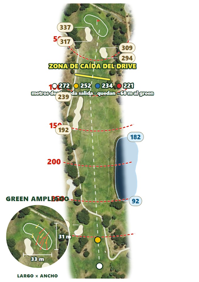 Plano del hoyo 3 de Club de Golf El Rompido — Campo Sur