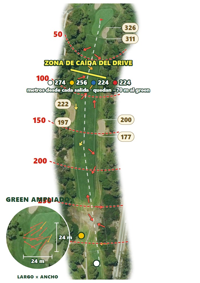 Plano del hoyo 2 de Parador de El Saler (Golf El Saler)