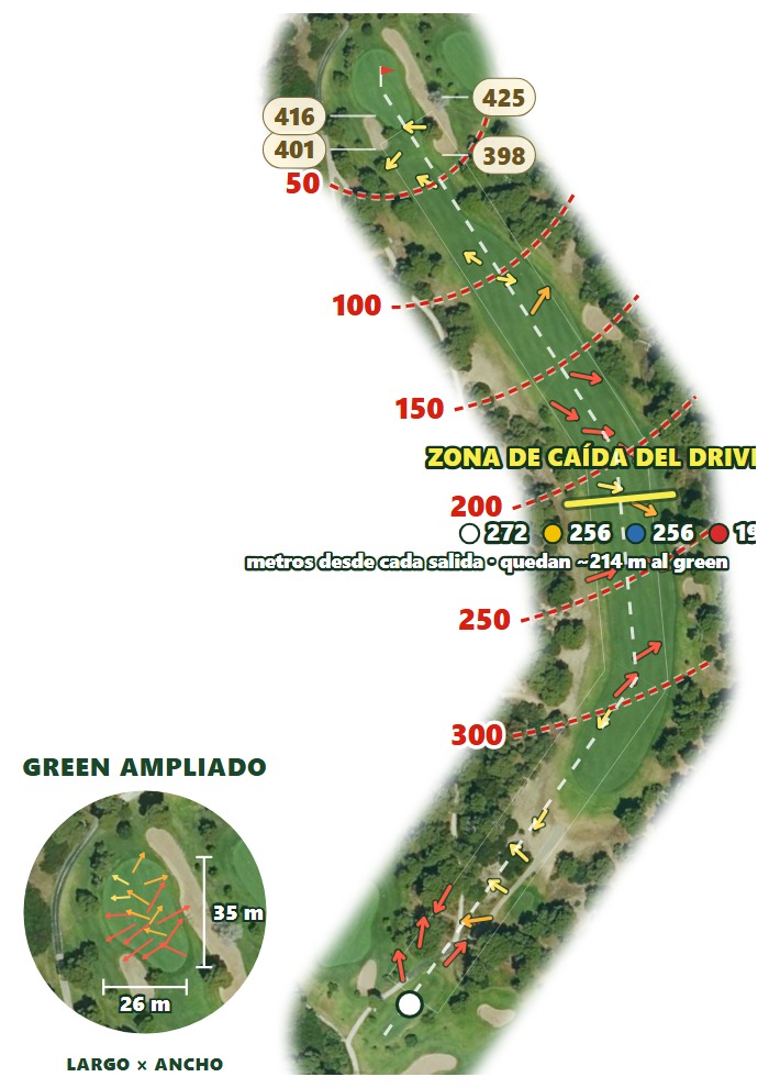 Plano del hoyo 3 de Parador de El Saler (Golf El Saler)