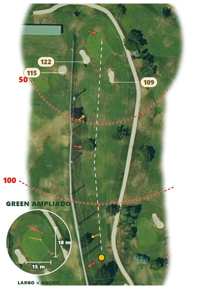 Plano del hoyo 2 de Escuela de Golf de la Federación de Madrid (CTG)
