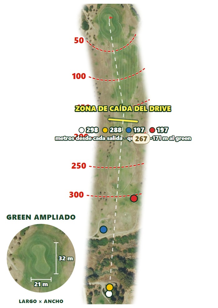 Plano del hoyo 1 de La Estancia Golf
