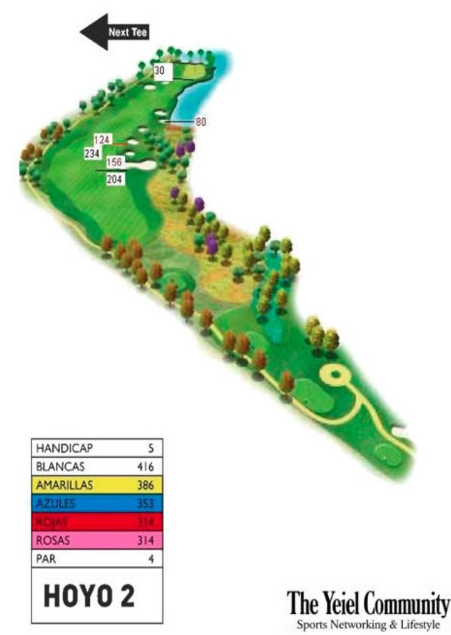 Plano del hoyo 2 de Font del Llop Golf Resort, par 4, 416 metros