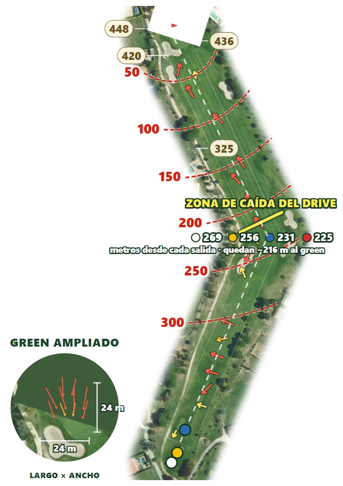 Plano del hoyo 1 de Gambito Golf Club Calatayud